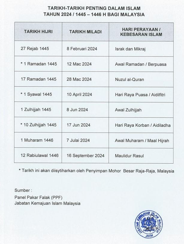 Pengumuman Hari Raya Aidilfitri